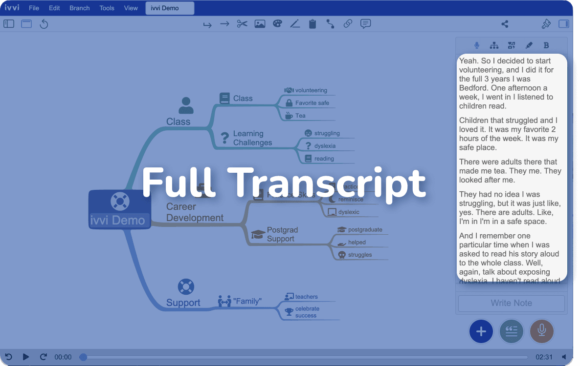 Full transcript view in ivvi Notes
