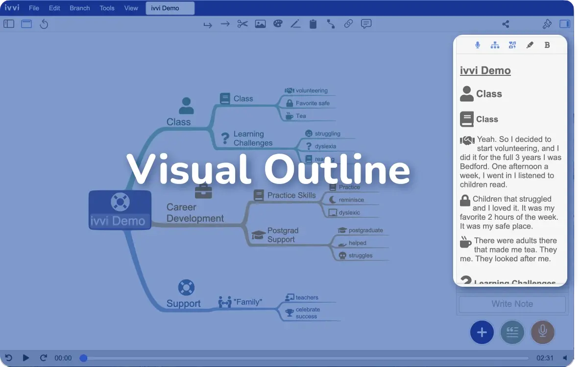 Outline mode connected with a mind map